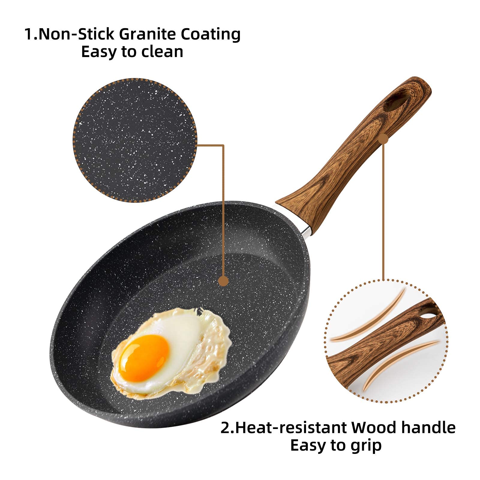 Egg Frying Pan Non Stick