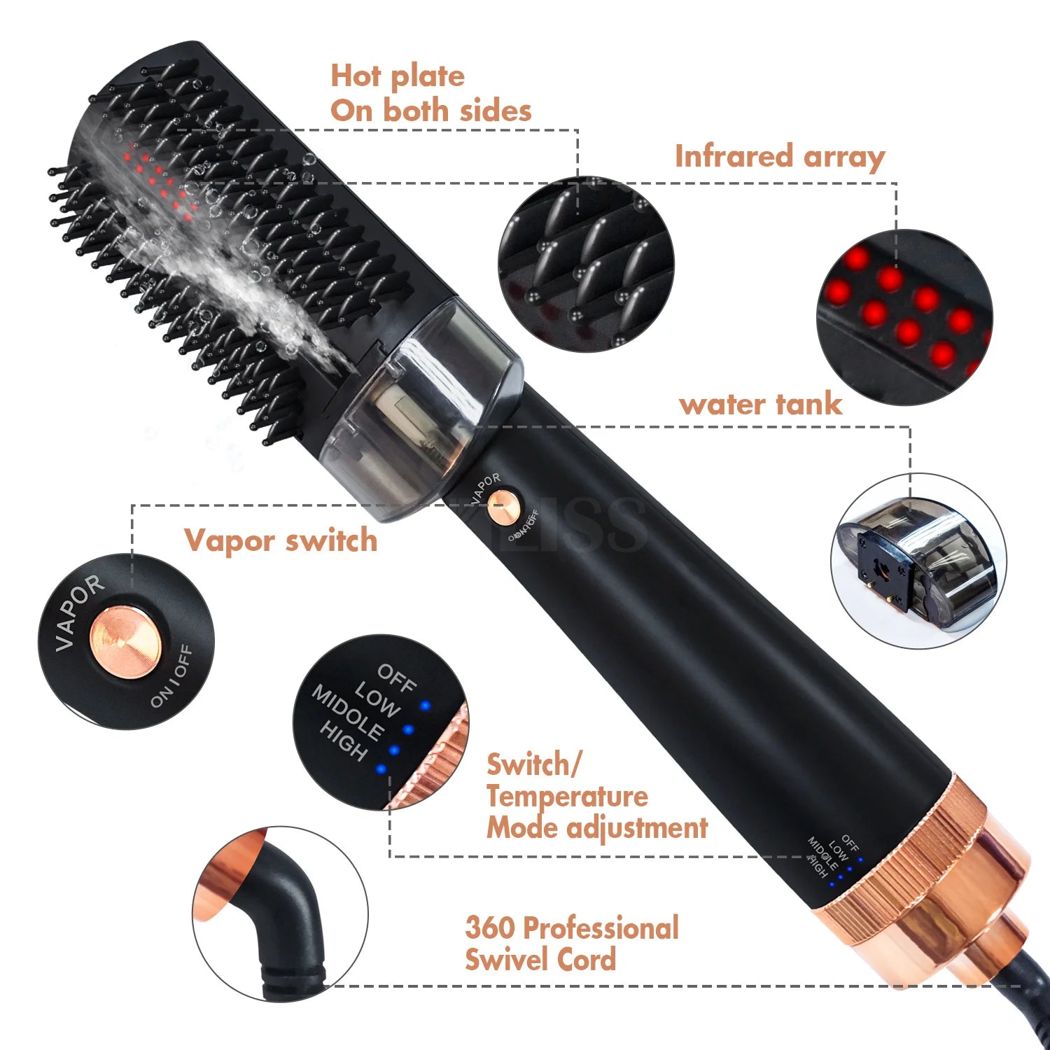 Hot Comb Infrared Spray Hot Air Brush Steam Hair Straightener Hot Air Comb Professional Hair Dryer Hairstyling Tools