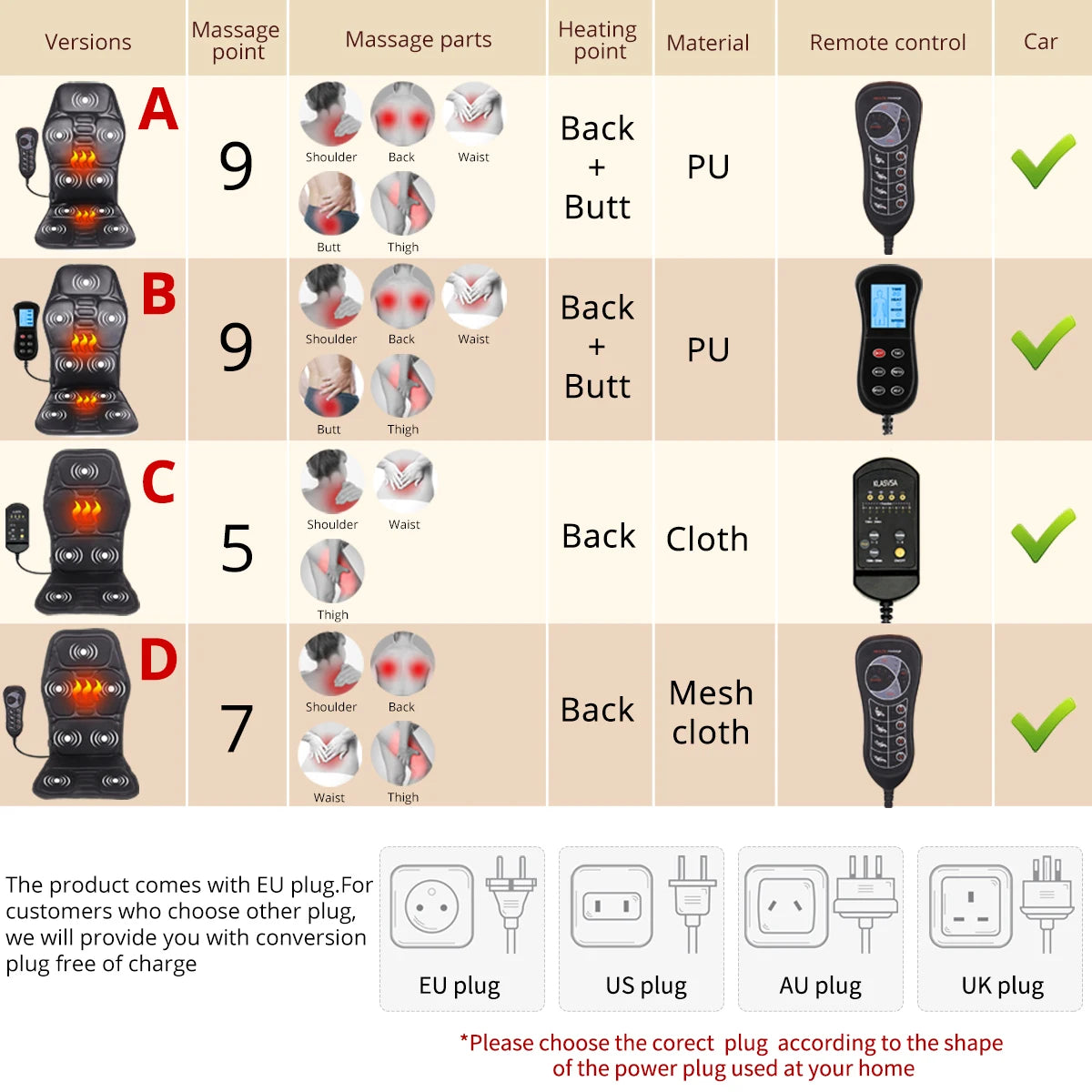 KLASVSA Electric Back Massager Massage Chair