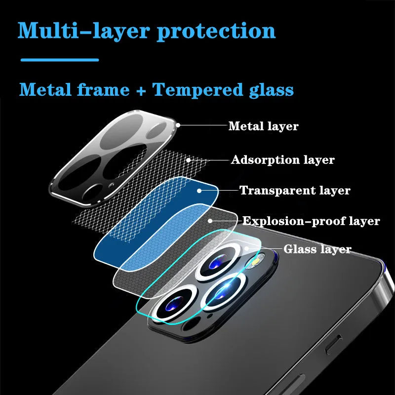 Screen Protectors Metal Glass Mobile Phones Accessories