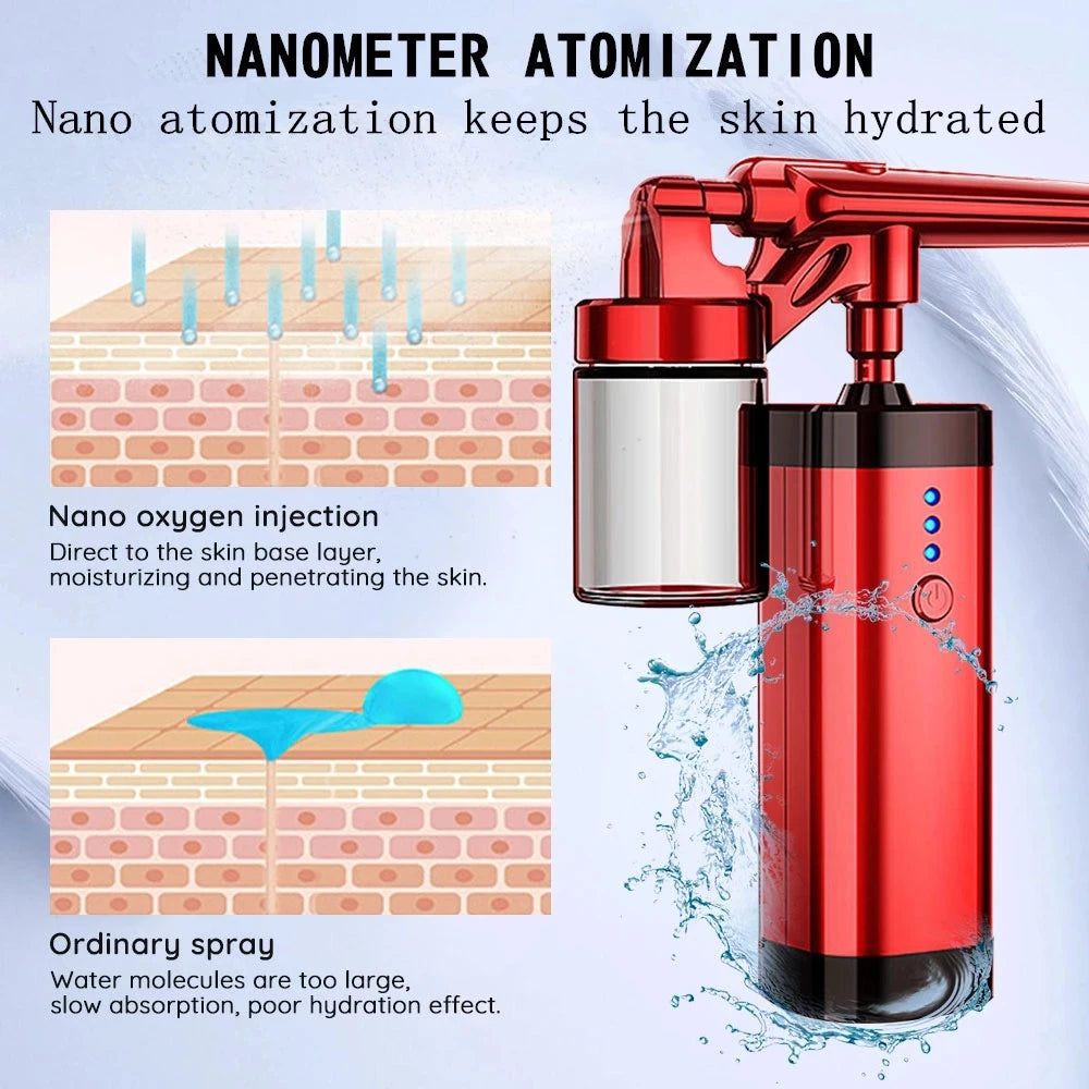 Oxygen Injection Moisturizing