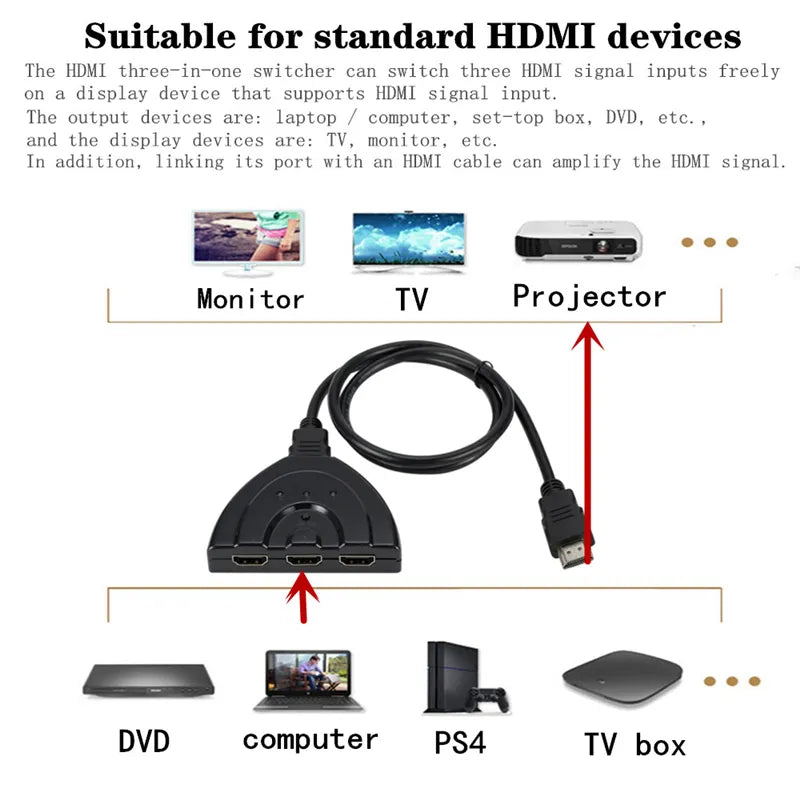 3 Ports HDMI Switch Adapter Mini