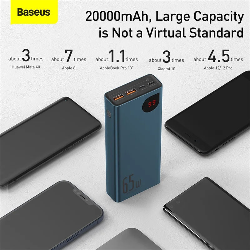 65W Power Bank 20000mAh Portable Power bank 22.5W 10000mAh QC 4.0 3.0 Fast Charging Charger For iPhone 12 Xiaomi