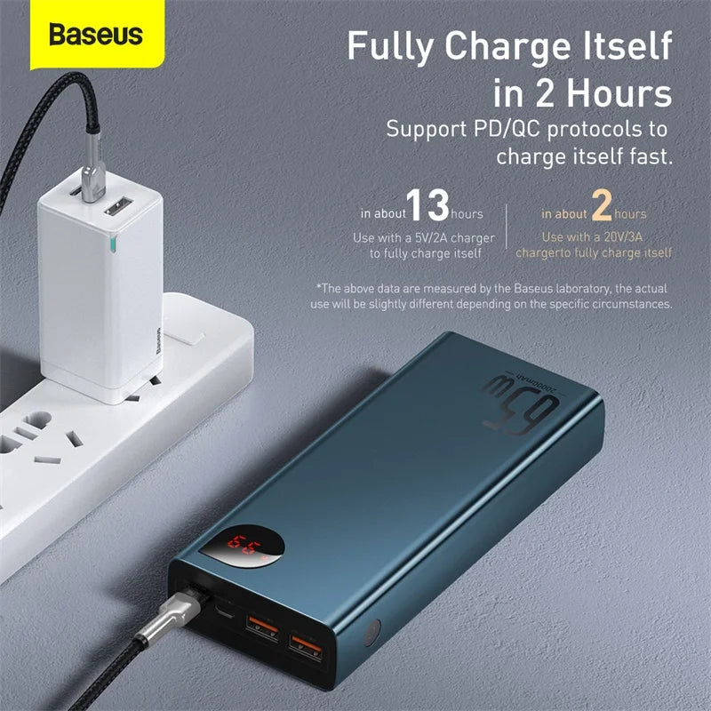 65W Power Bank 20000mAh Portable Power bank 22.5W 10000mAh QC 4.0 3.0 Fast Charging Charger For iPhone 12 Xiaomi