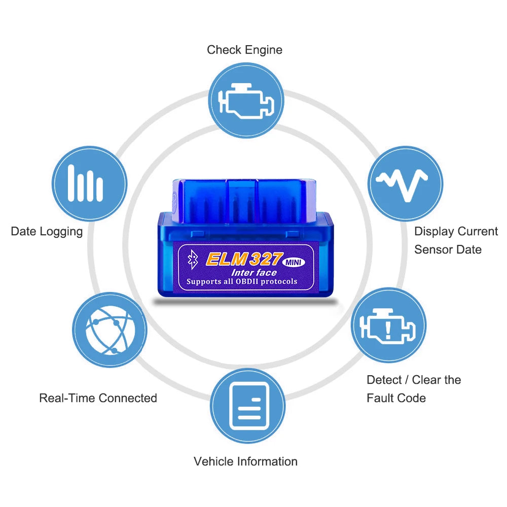 Auto Diagnostic Tool OBDII Scaner Better V2.1