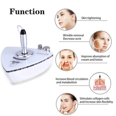 Skin Tightening Eye Bag Removal Skin Care