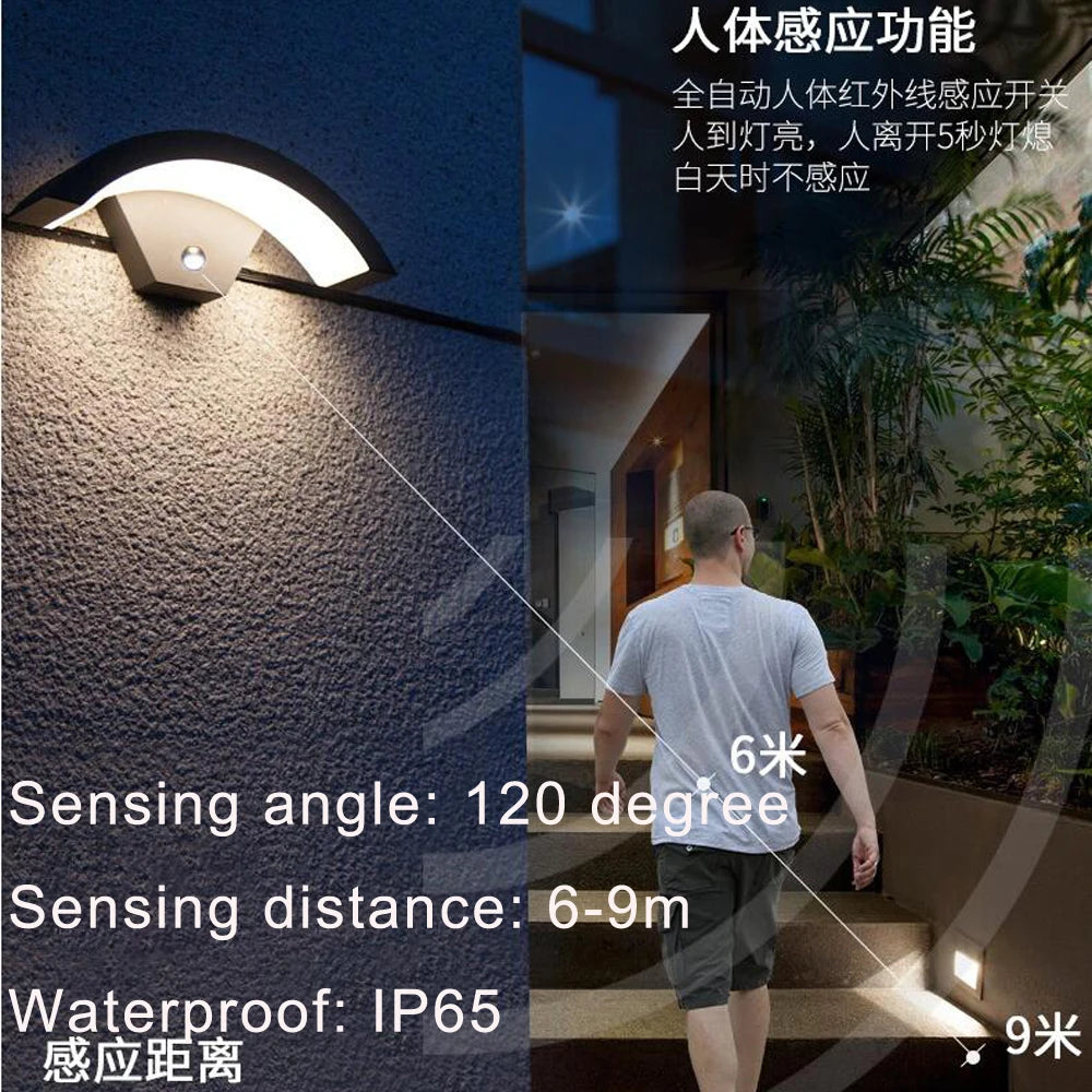 Waterproof LED Wall Lamps