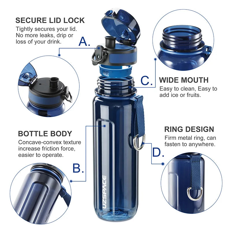 Sport Water Bottle BPA Free