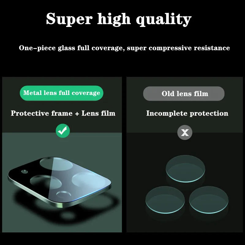 Screen Protectors Metal Glass Mobile Phones Accessories