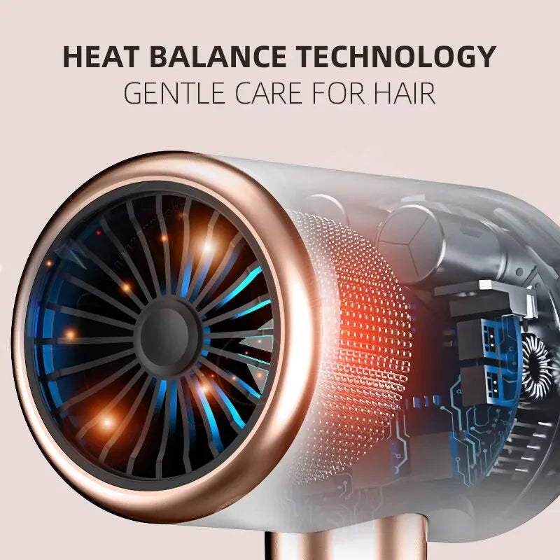 Hair Dryer, High-Speed Electric Turbine Airflow, Low Noise, Suitable For Home Salons.