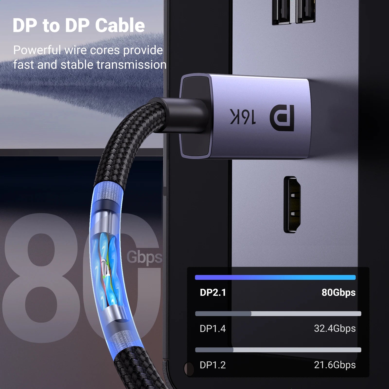 Video Audio Cable for Xiaomi TV Box PC Laptop Monitor Video Game