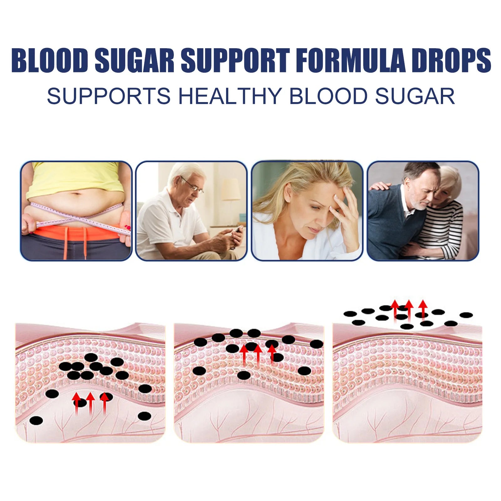 Blood Sugar Control Drops