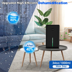 Small Dehumidifier with 7 LED Colors and 2 Working Modes  Auto-off Dehumidifiers for Home