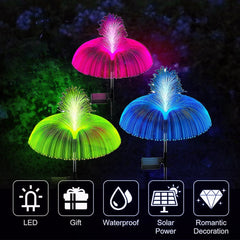 Solar LED Light Outdoor Waterproof Garden Sunlight Powered Landscape Light Solar Lawn Lamp