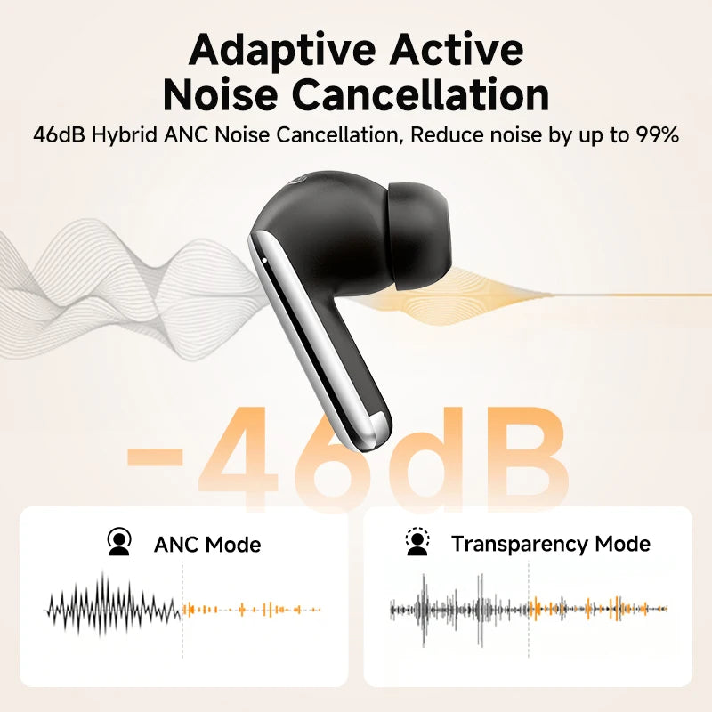 QCY MeloBuds Pro ANC Bluetooth 5.3 Earphones