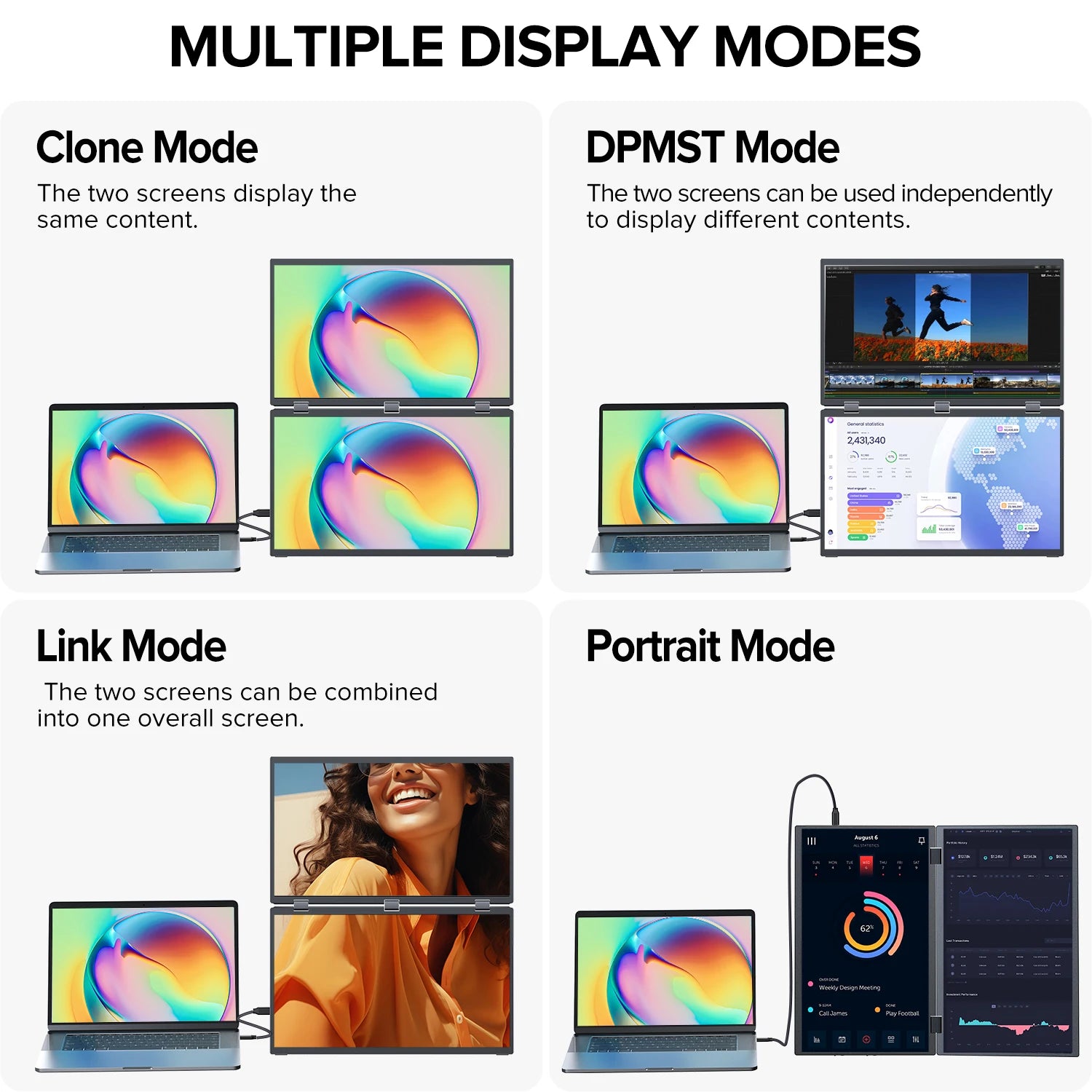 Cdisplay 18.5"120Hz Dual Screen Portable Monitor 1080P 360° Foldable Dual Monitors HDMI USB-C Stacked Triple  for PC Laptop