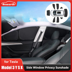 Custom-Fit Privacy Sunshade for Tesla  Rear Windshield