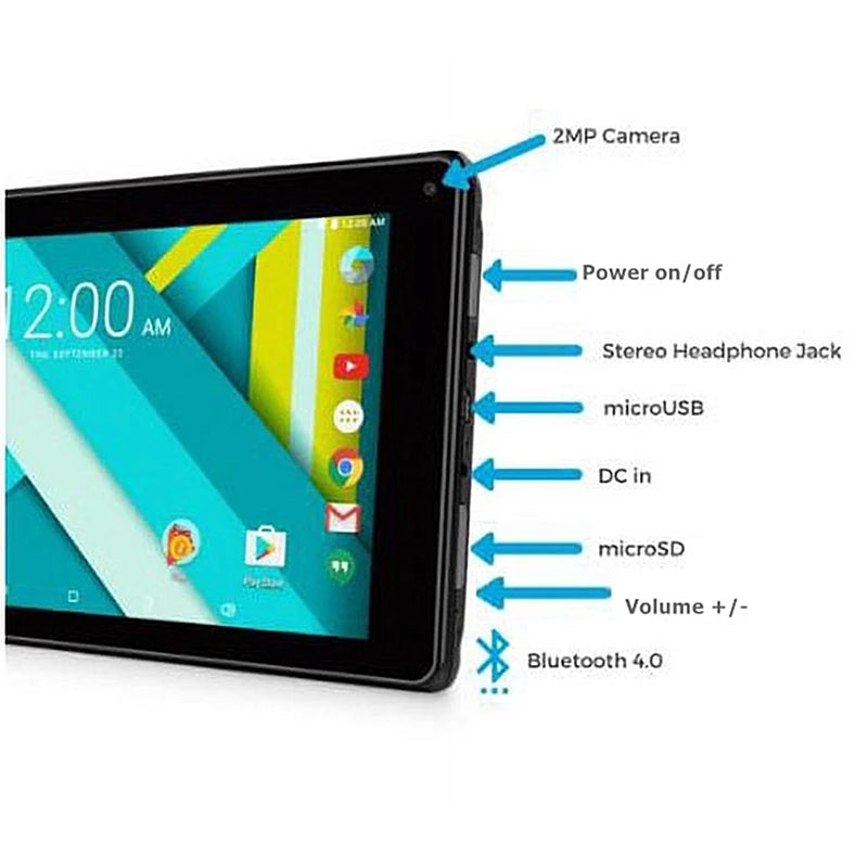 Tablets 7.0 Inch 1GB DDR 16GB EMMC Quad-Core RK30sdk Dual Camera Mini Tablet 1024 x 600