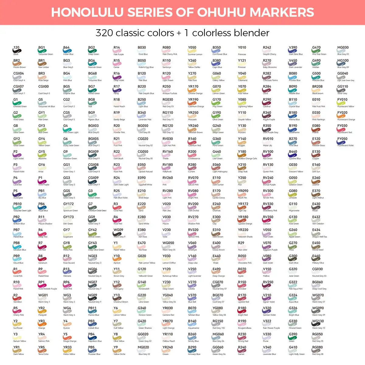 Ohuhu Honolulu 320 Color Marker Pen Set Oily Alcohol Art Markers Dual Brush Felt Pen Sketching Drawing Manga School Art Supplies