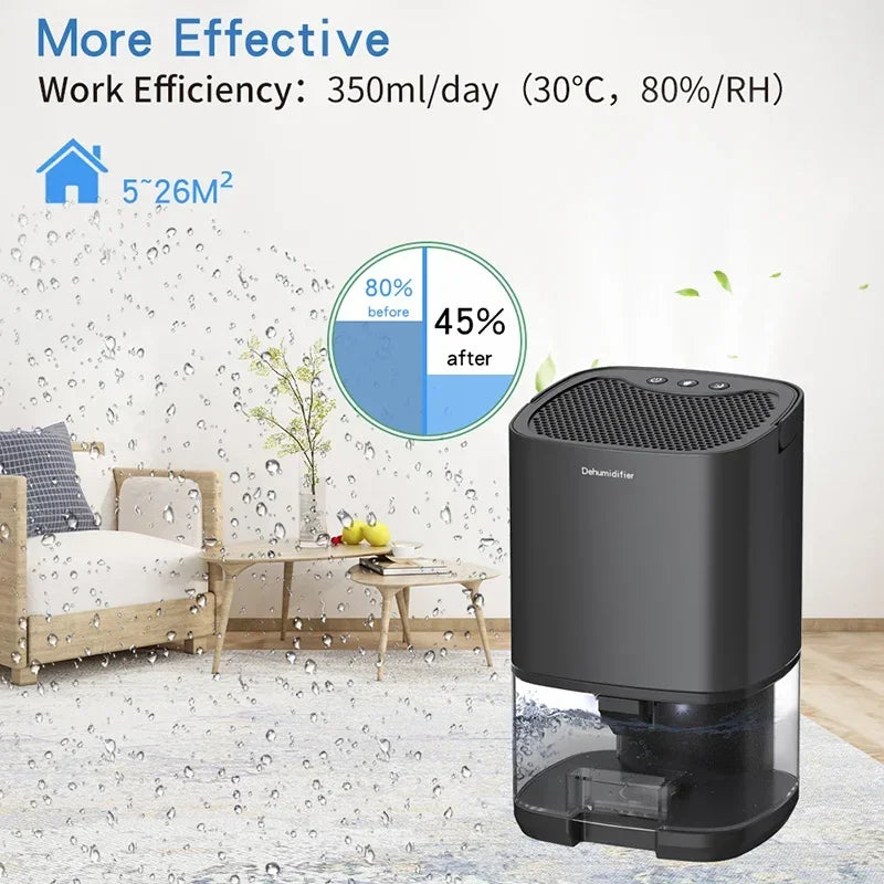 Air Dehumidifier Portable Mute Moisture Absorbers Machine AirDryer For Home