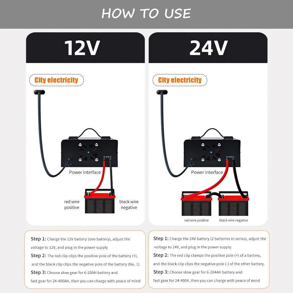 500A High-Power Car Battery Charger