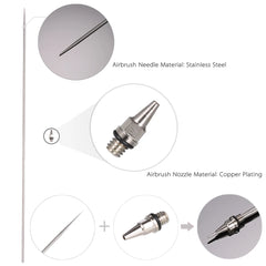 Spray Gun Model Spraying Paint Maintenance Tool