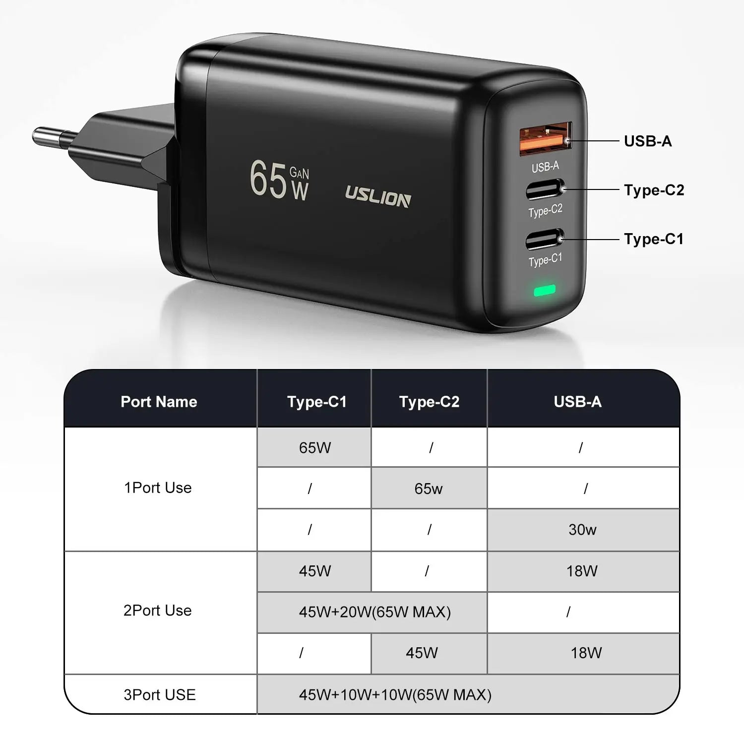 USLION 65W GaN Charger For Laptop Tablet Macbook QC PD 3.0 USB Type C Fast Charge Adapter For Xiaomi POCO iPhone 14 13 Pro Max