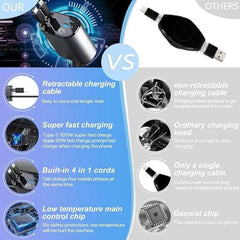 Retractable Car Charger, 4 in 1 USB C Car Charger 60W,Retractable Cables (2.6Ft) and 2 USB Ports Car Charger Adapter