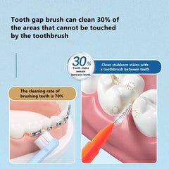 Teeth Whitening Interdental Cleaners Orthodontic Dental Tooth Brush Oral Hygiene Tool