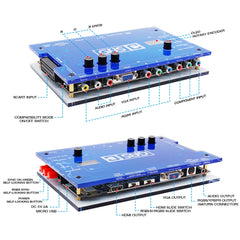 GBS Control Video Converter GBSC RGBs SCART Ypbpr Signal to VGA HDMI for PS2 Playstation 2 Dreamcast NGC SNES