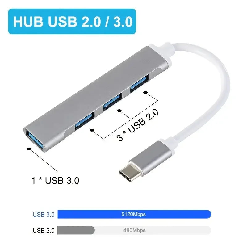 USB C HUB USB 3.0 HUB Type C 4 Port Multi Splitter Adapter OTG Macbook HUB