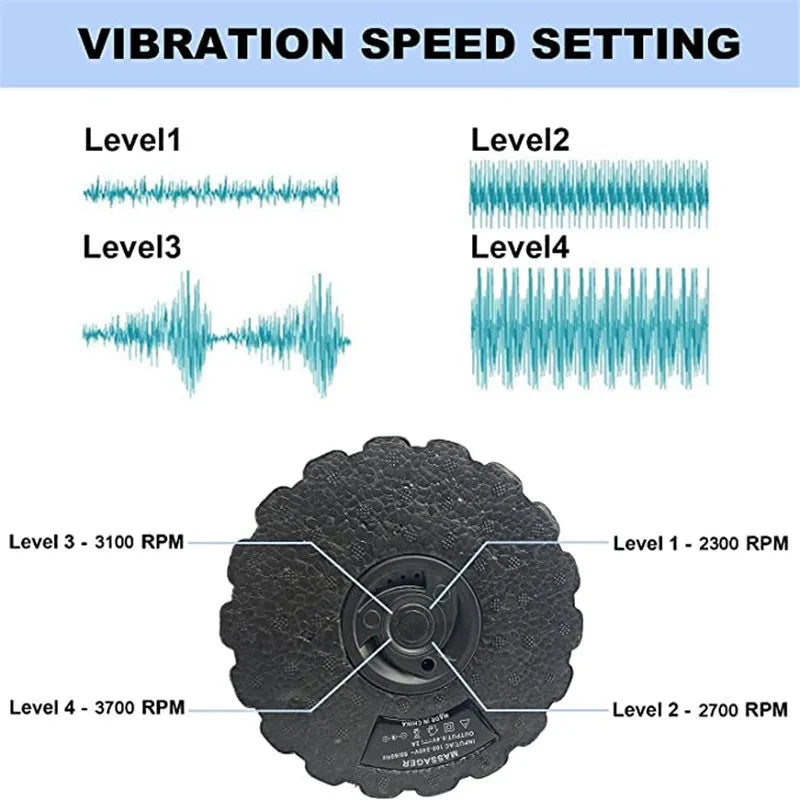 Vibrating Electric Yoga Massage Foam Fitness Roller Backrest Leg 4-Speed Adjustment Massager