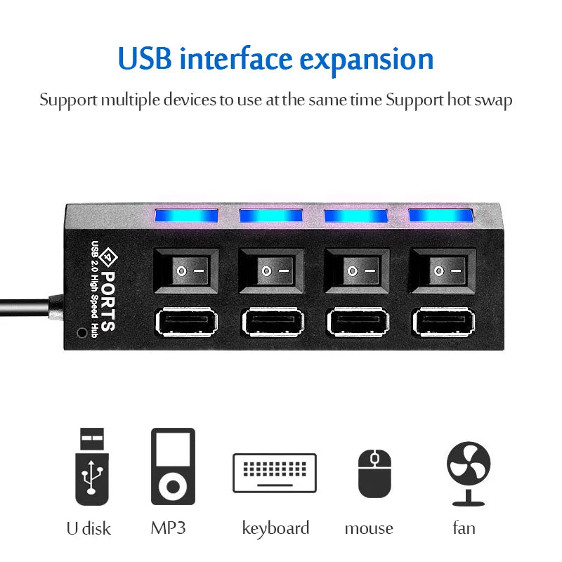 USB 2.0 Hub USB Hub 2.0 Multi USB Splitter Hub Use Power Adapter