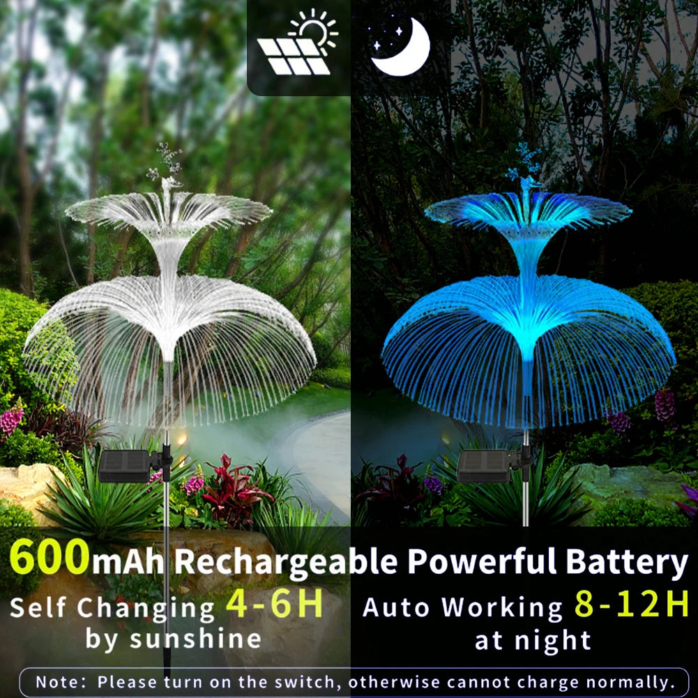 Solar LED Light Outdoor Waterproof Garden Sunlight Powered Landscape Light Solar Lawn Lamp