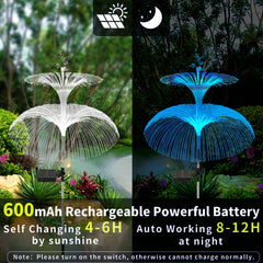 Solar LED Light Outdoor Waterproof Garden Sunlight Powered Landscape Light Solar Lawn Lamp