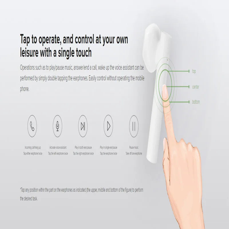 Global Xiaomi Mi True Wireless 5.0 Bluetooth Headset Air 2 SE Basic Edition Airtots 2TWS Touch Smart In-Ear Detection Function