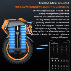 Original INMOTION Adventure V14 Electric Unicycle 70km/h Speed 134V 2400Wh 50S Battery Motor C40 9000W High Torque