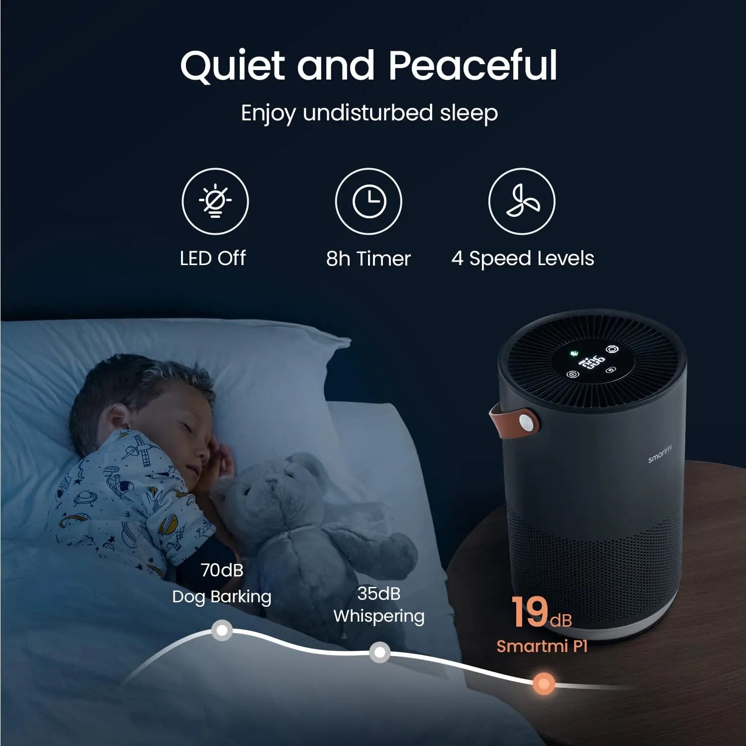 Smartmi Air Purifier P1 for Home