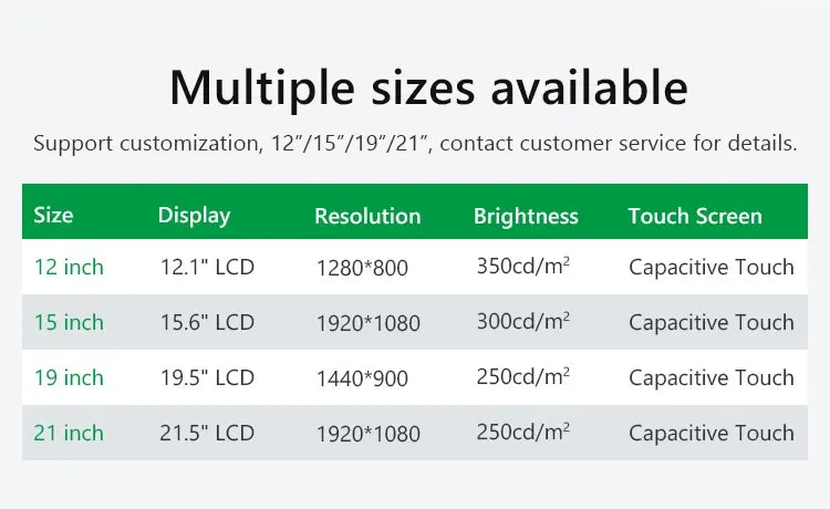 Custom factory 3855U12"15"19INCH21INCH industrial capacitive/resistive touch screen tablet for multiple machine