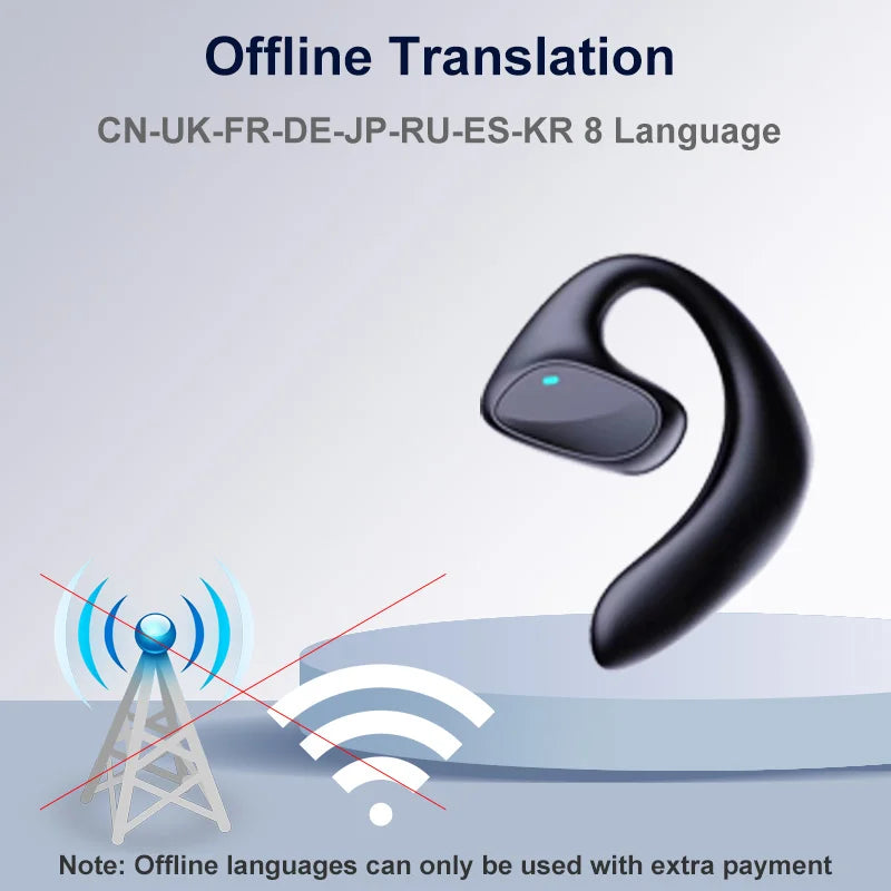 M8 Translator Earbuds 144 Language Translator Device