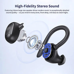 New Wireless 5.3 Earbuds TWS Bluetooth headset Waterproof Earphone