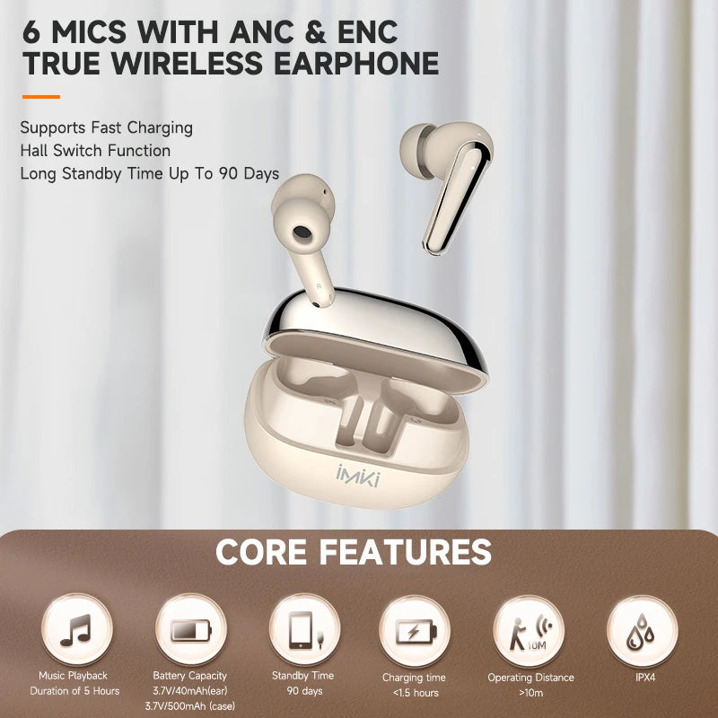 NEW IMIKI T14 Earbuds Bluetooth 5.3 Earphones