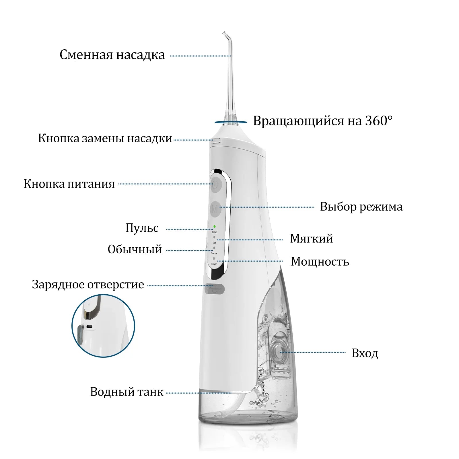 Oral Irrigator USB Rechargeable Water Flosser Portable Dental Water Jet