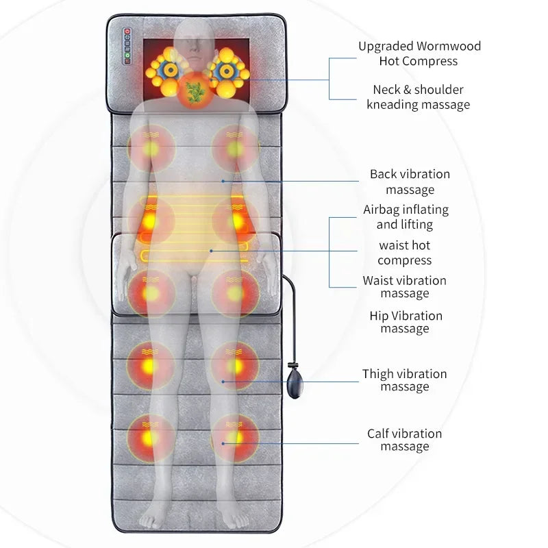 Jinkairui Electric Massage Mattress Full Body Kneading Vibrating Heating For Lumbar Neck Back Relief