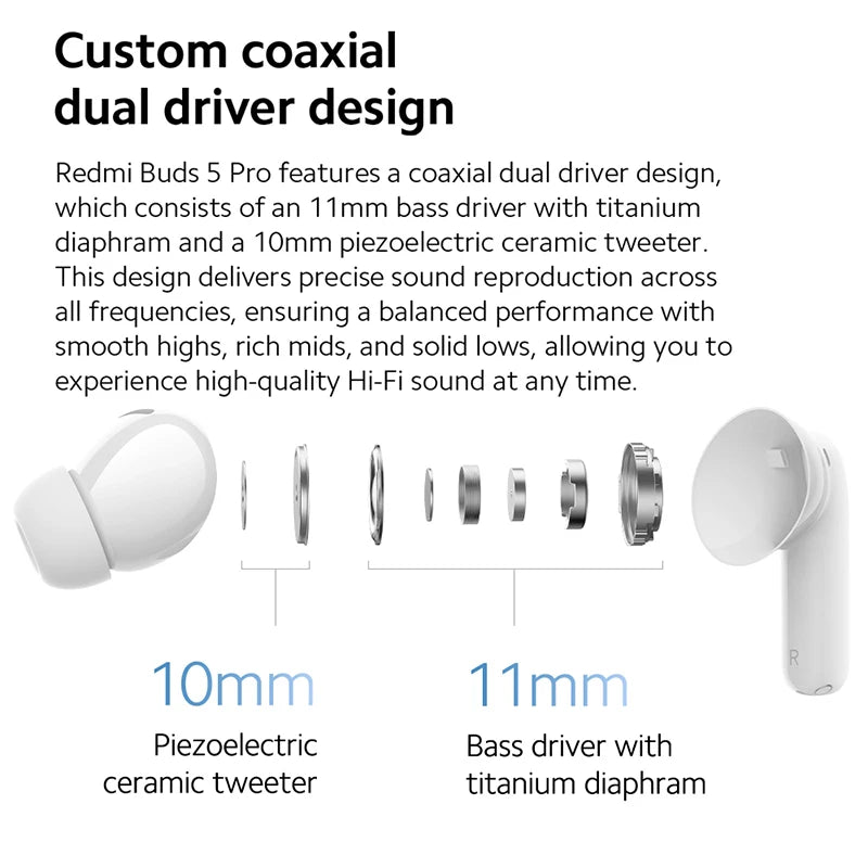 Global Version Xiaomi Redmi Buds 5 Pro Life IP54 Dust Water Resistant Earbuds