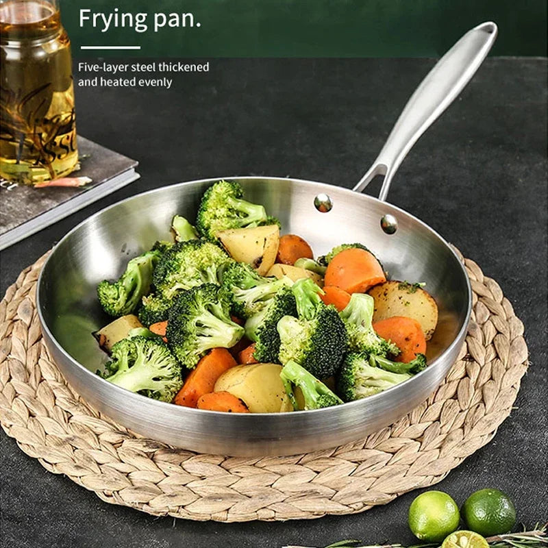 Stainless Steel Frying Pan, NonStick Pan Fried Steak Pot