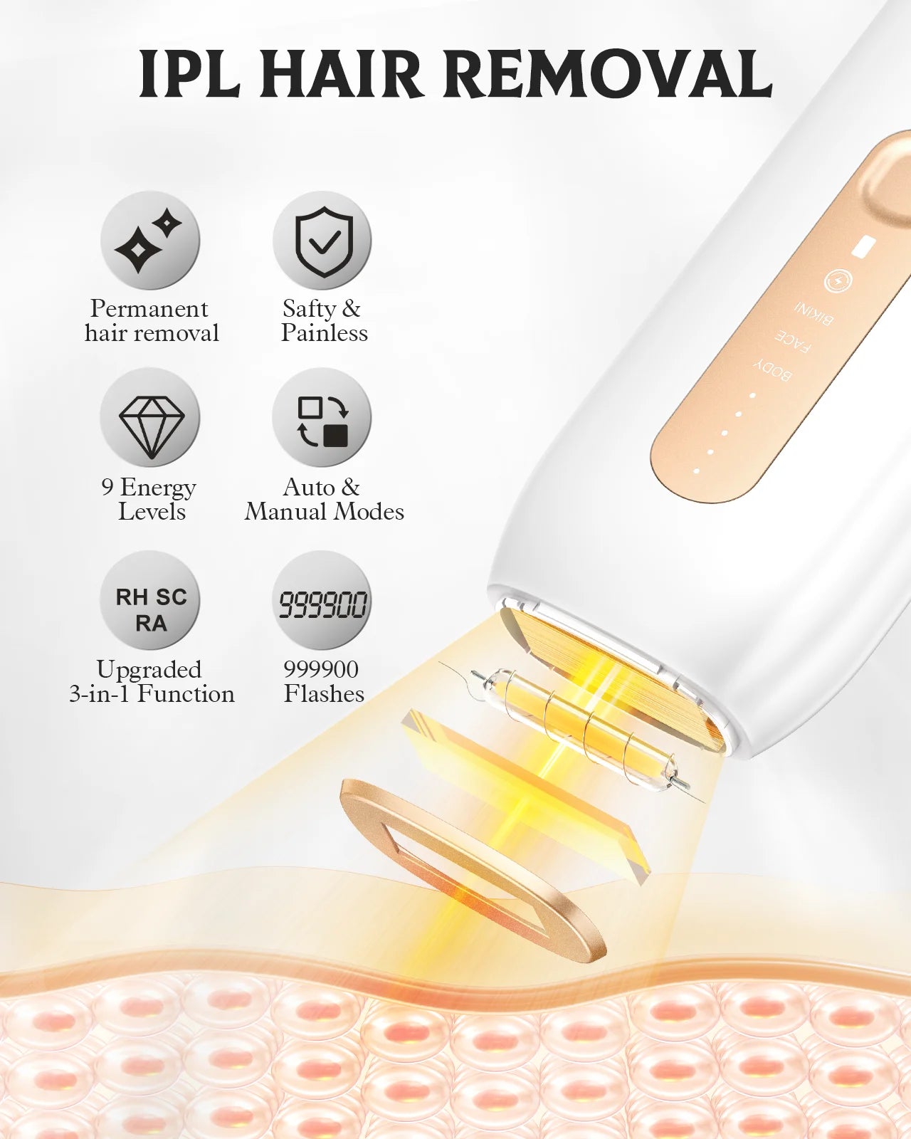 IPL Hair Removal 3-in-1 Laser Hair Removal Device