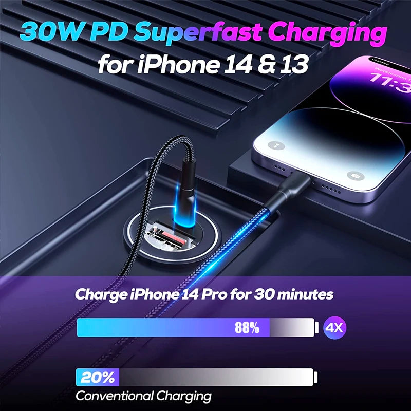 Car Charger PD Super Fast Charging Adapter for iPhone 14 Pro Max 13 12 11 Plus Sumsung iPad Oneplus Huawei phone