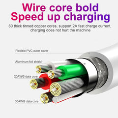 USB Micro Cable 3A Fast Charge Data Cable for Samsung Xiaomi Tablet Android Mobile Phone