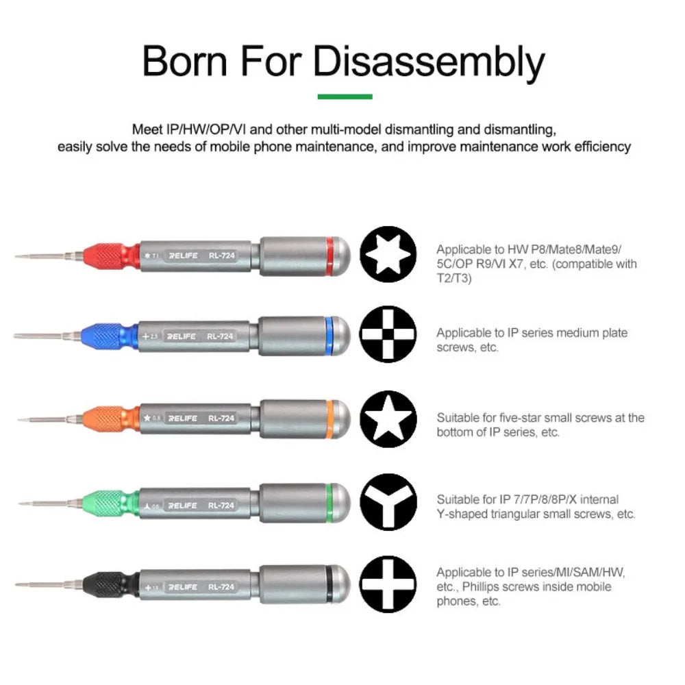 RL724 High Precision Torque Screwdriver for Disassembly and Maintenance of Electronic Equipment Repair Tools Screwdriver set